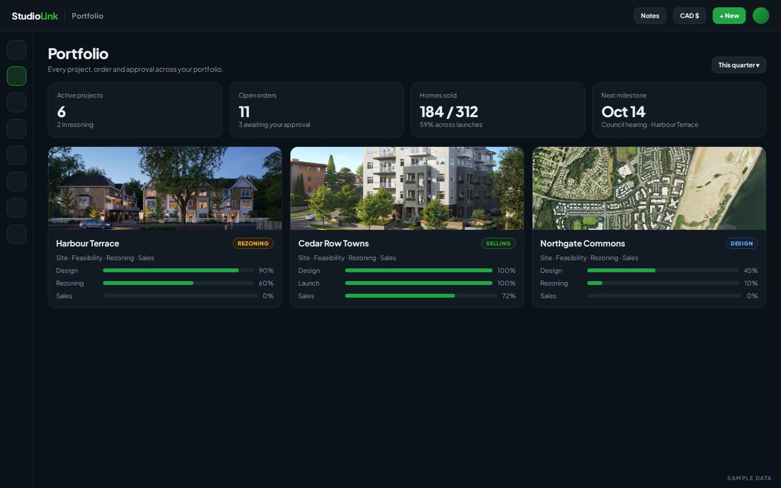 StudioLink screen (sample data)